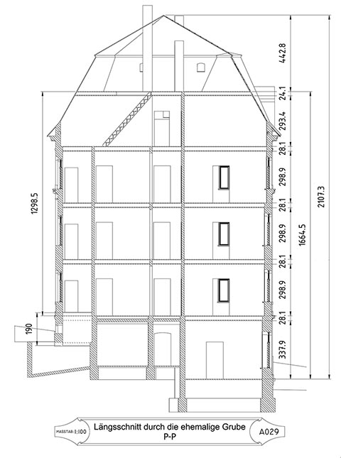 Längsschnitt durch die Jauchegrube des Hauses Dietel, Greiz.
